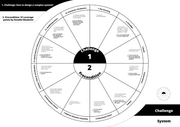 System