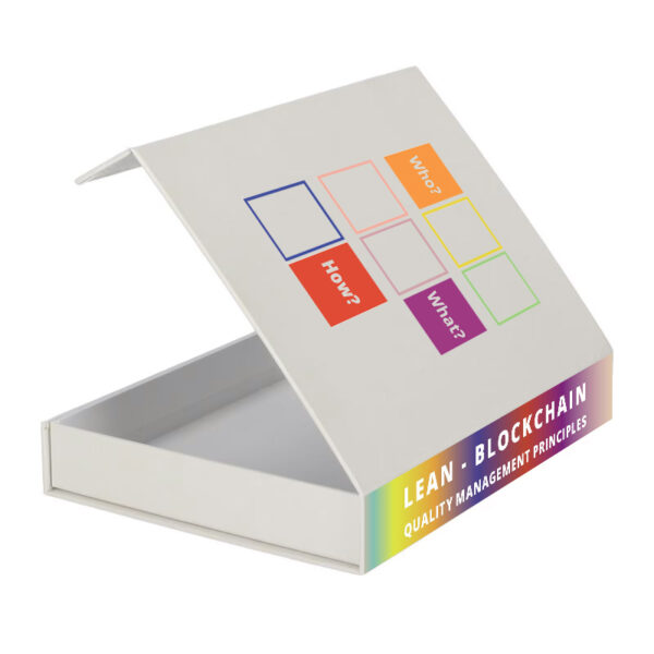 Lean - Blockchain Quality management principles - Image 2
