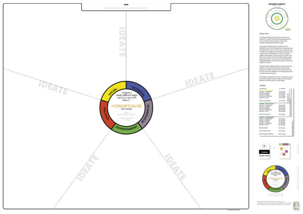 Ideate