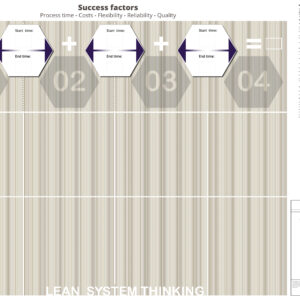 VALUE STREAM MAPPING
