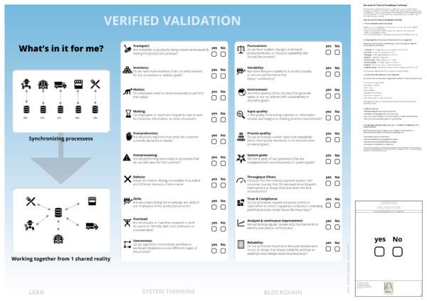 VERIFIED  VALIDATION